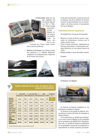 Nº 186 • Diciembre 2003| 36
• Exclusividad total en va-
rios soportes (en
los diarios deporti-
vos “AS” y “Mar-
ca”) donde ningún
anunciante
excepto
Megane te-
nía presen-
cia publici-
taria. En
estos dia-
rios se con-
centraron las 3 fases: teaser, resolu-
ción y puntos productos.
• Ruptura de formatos. Los diarios catala-
nes, gratuitos y el “Mundo Deportivo”
rompieron sus maquetaciones, impactan-
do de forma más notoria.
El día del lanzamiento, a primera hora de
la mañana, más de 6 millones de lectores
tuvieron la oportunidad de ver en exclusi-
vidad o de forma notoria el lanzamiento
del nuevo Megane.
Publicidad Exterior Impactante
Se establecieron tres pautas de desarrollo:
• Mostrar el coche de forma notoria, supe-
rando las limitaciones creativas que el
medio exterior tiene.
• Evitar la gran saturación publicitaria de
diversos anunciantes, comunicando men-
sajes diferentes en una misma batería de
vallas.
• Romper moldes a través del medio exterior.
El antes
El después con Megane
Se situaron 63 baterías completas en las
principales ciudades de España.
Se alcanzó un alto grado de impacto, des-
tacando por encima del ruido de mensajes en
dichas baterías.
En la misma línea, se decidió que todo gira-
ra en torno al nuevo Megane en las terminales
de los aeropuertos de Madrid (T2) y Barcelona.
Para ello, se estableció presencia publicitaria
en los principales accesos de los aeropuertos y
especialmente se realizó la fijación, por prime-
acum07-2002 acum oct-dic 2002 2002 Incremento
Matriculaciones % MTM Matriculaciones % MTM Matriculaciones % MTM Pos
51.403 6,06 34.257 7,07% 85.660 6,43 1,01%
58.301 6,88 29.490 6,09% 87.791 6,59 -0,79%
37.196 4,39 23.098 4,77% 60.294 4,53 0,38%
45.337 5,35 19.946 4,12% 65.283 4,9 -1,23%
37.767 4,46 21.157 4,37% 58.924 4,42 -0,09%
26.391 3,11 16.649 3,44% 43.040 3,23 0,33%
21.307 2,51 12.825 2,65% 34.132 2,56 0,14%
388.920 45,88 218.604 45,14% 607.524 45,61 -0,74%
847.623 100 484.254 100,00% 1.331.877 100 0,00%
RENAULT
MEGANE
CITROEN
XSARA
PEUGEOT
306+307
FORD FOCUS
OPEL ASTRA
WOLSKVAGEN
GOLF
SEAT LEON
TOTAL
SEGMENTO
TOTAL
MERCADO VP
S VP S VP S VP lanzamiento
Fuente: Elaboración propia a partir de datos Renault
Tabla
1
Cambio destacado de las ventas de Megane antes y
después del lanzamiento
DOSSIER >>
28-37 Dossier Megane 25/11/03 18:11 Página 36
 