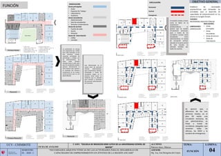 ZONIFICACIÓN
Zonas principales
• Aulas
• Espacios De Trabajo
• Laboratorios
• Auditorio
Zonas secundarias
• Administración
• Sala De estudiantes
• Servicios Universitarios
Zonas de servicio
• Fuente de soda
• SS,HH,
• Almacén
Zonas de interrelación
• Lobby
• corredor
UCV - CHIMBOTE
FICHA DE ANÁLISIS
CASO: “ESCUELA DE NEGOCIOS MIKE ILITCH DE LA UNIVERSIDAD ESTATAL DE
WAYNE”
ALUMNO:
Patricio Jaico, Marcos
TEMA:
FUNCIÓN
LÁMINA:
04
ESCUELA DE
ARQUITECTURA
SEMESTRE:
IX – 2020 - I
“NECESIDADES ARQUITECTÓNICAS DE LAS ACTIVIDADES PARA EL DESARROLLO DE
CAPACIDADES DE EMPRENDIMIENTO EN JÓVENES DE LA REGIÓN ANCASH”
ASESOR:
Mg. Arq. José Beingolea del Carpio
FUNCIÓN
OBJETIVO GENERAL
CIRCULACIÓN
Horizontal
Vertical
Emergencia
1. Lobby: 20 m2 –
2. Sala de comercio: 100 m2 -25p
3. Auditorio: 260 m2 -250p
4. Sala de estudiantes: 126 m2 – 40p
5. Programa MBA: 90 m2- 42p
6. Espacio de trabajo: 84 m2
7. (14) Serv. Estudiantiles| : 09 m2 – 3p
8. Fuente de soda: 90 m2 -50p
9. (04) Aula: 88 m2 -50p
10. SS.HH: 135 m2 -38p
8
10
Primera Planta
La zonificación no incluye
una separación por niveles
para cada actividad, en los
tres primeros niveles,
coexisten actividades de
aprendizaje y trabajo con
las administrativas, las
aulas están siempre
ubicadas hacia la calle, para
que los estudiantes puedan
apreciar directamente la
zona exterior para apreciar
el resultado del esfuerzo
empresarial en las nuevas
construcciones que se van
desarrollando.
Uso diferenciado en el
cuarto nivel, de exclusivo
tránsito administrativo,
aquí encontramos oficinas,
conectadas a través de
corredores largos, en el
extremo oeste existe un
ambiente que es utilizado
para eventos y reuniones
del personal administrativo
de la escuela.
Se aprecia que, a
diferencia de los tres
primeros niveles, en el
piso 04 existe una
circulación exclusiva, de
uso administrativo, es
lineal a través de
corredores alargados que
conectan todas las
oficinas, los SSHH y la
escalera de emergencia..
Circulación simple y lineal,
como es típico en la
arquitectura
estadounidense, se
aprecia que no existen
circulaciones exclusivas,
pues a través de los
corredores circulan tanto
estudiantes como
administrativos. El núcleo
de circulación vertical,
ubicado en la parte central
de esta escuela, es
utilizado también por
todos los usuarios.
Plaza interior
Planta 02
Primera Planta 03
Planta 04
 