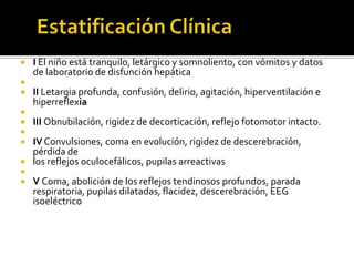 







I El niño está tranquilo, letárgico y somnoliento, con vómitos y datos
de laboratorio de disfunción hepática

II Letargia profunda, confusión, delirio, agitación, hiperventilación e
hiperreflexia
III Obnubilación, rigidez de decorticación, reflejo fotomotor intacto.

IV Convulsiones, coma en evolución, rigidez de descerebración,
pérdida de
 los reflejos oculocefálicos, pupilas arreactivas



V Coma, abolición de los reflejos tendinosos profundos, parada
respiratoria, pupilas dilatadas, flacidez, descerebración, EEG
isoeléctrico

 