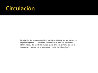 Circu lac ión: L a intoxi c ac ión hace que la va s odi la tac ión sea excesi v a.
Emprender repleción
v olumétri c a inten s iva a b ase de s oluciones
int rave n os as. Bus c an do la diuresis p ara elimi n ar e l fárma c o. ( Si es
necesario se
a grega ran va s opresores como n ora dren a lina ).

 