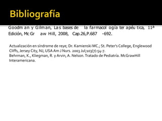 G oodm an y G ilm an, La s bases de la farmacol og ía ter apéu tica, 11ª
Edición, Mc Gr aw H ill, 2008, Cap.26,P.687 -692.
Actualización en síndrome de reye; Dr. Kamienski MC.; St. Peter's College, Englewood
Cliffs, Jersey City, NJ, USA Am J Nurs. 2003 Jul;103(7):54-7.
Behrman, K., Kliegman, R. y Arvin, A. Nelson. Tratado de Pediatría. McGrawHill
Interamericana.

 