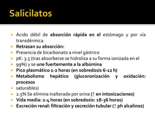 













Ácido débil de absorción rápida en el estómago y por vía
transdérmica.
Retrasan su absorción:
Presencia de bicarbonato a nivel gástrico
pK: 3.5 (tras absorberse se hidroliza a su forma ionizada en el
99%) y se une fuertemente a la albúmina
Pico plasmático 1-2 horas (en sobredosis 6-12 h)
Metabolismo hepático (glucoronización y oxidación:
procesos
saturables)
2.5% Se elimina inalterado por orina (↑ en intoxicaciones)
Vida media: 2-4 horas (en sobredosis: 18-36 horas)
Excreción renal: filtración y secreción tubular (↑ ph alcalinos)

 