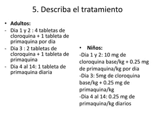 5. Describa el tratamiento
• Adultos:
- Dia 1 y 2 : 4 tabletas de
cloroquina + 1 tableta de
primaquina por dia
- Dia 3 : 2 tabletas de
cloroquina + 1 tableta de
primaquina
- Dia 4 al 14: 1 tableta de
primaquina diaria
• Niños:
-Dia 1 y 2: 10 mg de
cloroquina base/kg + 0.25 mg
de primaquina/kg por dia
-Dia 3: 5mg de cloroquina
base/kg + 0.25 mg de
primaquina/kg
-Dia 4 al 14: 0.25 mg de
primaquina/kg diarios
 