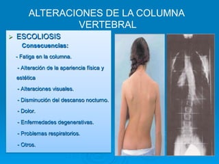 ALTERACIONES DE LA COLUMNA
                   VERTEBRAL
Ø    ESCOLIOSIS
        Consecuencias:
      - Fatiga en la columna.

      - Alteración de la apariencia física y
      estética

      - Alteraciones visuales.

      - Disminución del descanso nocturno.

      - Dolor.

      - Enfermedades degenerativas.

      - Problemas respiratorios.

      - Otros.
 