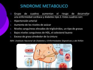 SINDROME METABOLICO
    Grupo de cuadros aumentan el riesgo de desarrollar
     una enfermedad cardiaca y diabetes tipo 2. Estos cuadros son:
1.   Hipertensión arterial
2.   Aumento de los niveles de azúcar
3.   Niveles sanguíneos elevados de triglicéridos, un tipo de grasas
4.   Bajos niveles sanguíneos de HDL, el colesterol bueno
5.   Exceso de grasa alrededor de la cintura
NIH: Instituto Nacional de Diabetes y Enfermedades Digestivas y del Riñón
 