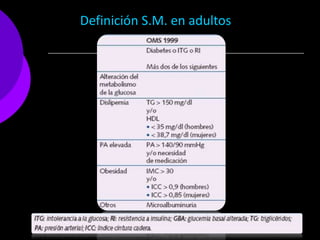Definición S.M. en adultos
 