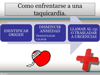 Como enfrentarse a una
          taquicardia.

               DISMINUIR
                             LLAMAR AL 131
IDENTIFICAR    ANSIEDAD      O TRASLADAR
  ORIGEN      TRANQUILIZAR   A URGENCIAS
              CALMAR
 