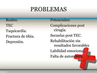 PROBLEMAS
Reales:              Potenciales:
TEC                  Complicaciones post
Taquicardia.           cirugía.
Fractura de tibia.   Secuelas post TEC.
Depresión.           Rehabilitación sin
                       resultados favorables
                     Labilidad emocional.
                     Falta de autonomía.
 