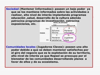 Sociedad  (Mantener Informados): poseen un bajo poder  ya que se los mantiene informados sobre las actividades a realizar, alto nivel de interés implantando programas educación ,salud, desarrollo de la cultura además patrocina programas de investigación, patrocina exposiciones, etc.   Comunidades locales  (Jugadores Claves): poseen una alto poder debido a que se deben mantener satisfechos por el giro del negocio que es la explotación de su territorio, alto nivel de interés ya que Repsol se preocupa por el bienestar de las comunidades desarrollando planes  a favor de ellos y de su ecosistema. 