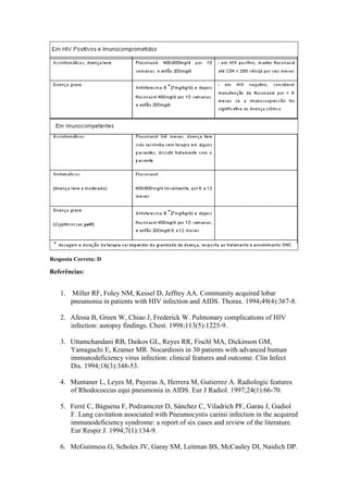 Resposta Correta: D
Referências:
1. Miller RF, Foley NM, Kessel D, Jeffrey AA. Community acquired lobar
pneumonia in patients with HIV infection and AIDS. Thorax. 1994;49(4):367-8.
2. Afessa B, Green W, Chiao J, Frederick W. Pulmonary complications of HIV
infection: autopsy findings. Chest. 1998;113(5):1225-9.
3. Uttamchandani RB, Daikos GL, Reyes RR, Fischl MA, Dickinson GM,
Yamaguchi E, Kramer MR. Nocardiosis in 30 patients with advanced human
immunodeficiency virus infection: clinical features and outcome. Clin Infect
Dis. 1994;18(3):348-53.
4. Muntaner L, Leyes M, Payeras A, Herrera M, Gutierrez A. Radiologic features
of Rhodococcus equi pneumonia in AIDS. Eur J Radiol. 1997;24(1):66-70.
5. Ferré C, Báguena F, Podzamczer D, Sánchez C, Viladrich PF, Garau J, Gudiol
F. Lung cavitation associated with Pneumocystis carinii infection in the acquired
immunodeficiency syndrome: a report of six cases and review of the literature.
Eur Respir J. 1994;7(1):134-9.
6. McGuinness G, Scholes JV, Garay SM, Leitman BS, McCauley DI, Naidich DP.
 