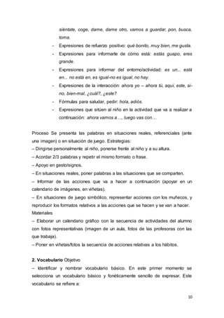 10
siéntate, coge, dame, dame otro, vamos a guardar, pon, busca,
toma.
- Expresiones de refuerzo positivo: qué bonito, muy bien, me gusta.
- Expresiones para informarle de cómo está: estás guapo, eres
grande.
- Expresiones para informar del entorno/actividad: es un... está
en... no está en, es igual-no es igual, no hay.
- Expresiones de la interacción: ahora yo – ahora tú, aquí, este, si-
no, bien-mal, ¿cuál?, ¿este?
- Fórmulas para saludar, pedir: hola, adiós.
- Expresiones que sitúen al niño en la actividad que va a realizar a
continuación: ahora vamos a…, luego vas con…
Proceso Se presenta las palabras en situaciones reales, referenciales (ante
una imagen) o en situación de juego. Estrategias:
– Dirigirse personalmente al niño, ponerse frente al niño y a su altura.
– Acordar 2/3 palabras y repetir el mismo formato o frase.
– Apoyo en gesto/signos.
– En situaciones reales, poner palabras a las situaciones que se comparten.
– Informar de las acciones que va a hacer a continuación (apoyar en un
calendario de imágenes, en viñetas).
– En situaciones de juego simbólico, representar acciones con los muñecos, y
reproducir los formatos relativos a las acciones que se hacen y se van a hacer.
Materiales
– Elaborar un calendario gráfico con la secuencia de actividades del alumno
con fotos representativas (imagen de un aula, fotos de las profesoras con las
que trabaja).
– Poner en viñetas/fotos la secuencia de acciones relativas a los hábitos.
2. Vocabulario Objetivo
– Identificar y nombrar vocabulario básico. En este primer momento se
selecciona un vocabulario básico y fonéticamente sencillo de expresar. Este
vocabulario se refiere a:
 