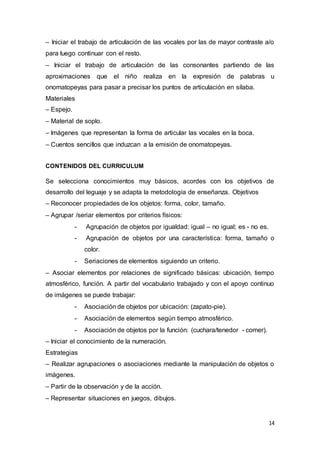 14
– Iniciar el trabajo de articulación de las vocales por las de mayor contraste a/o
para luego continuar con el resto.
– Iniciar el trabajo de articulación de las consonantes partiendo de las
aproximaciones que el niño realiza en la expresión de palabras u
onomatopeyas para pasar a precisar los puntos de articulación en sílaba.
Materiales
– Espejo.
– Material de soplo.
– Imágenes que representan la forma de articular las vocales en la boca.
– Cuentos sencillos que induzcan a la emisión de onomatopeyas.
CONTENIDOS DEL CURRICULUM
Se selecciona conocimientos muy básicos, acordes con los objetivos de
desarrollo del leguaje y se adapta la metodología de enseñanza. Objetivos
– Reconocer propiedades de los objetos: forma, color, tamaño.
– Agrupar /seriar elementos por criterios físicos:
- Agrupación de objetos por igualdad: igual – no igual; es - no es.
- Agrupación de objetos por una característica: forma, tamaño o
color.
- Seriaciones de elementos siguiendo un criterio.
– Asociar elementos por relaciones de significado básicas: ubicación, tiempo
atmosférico, función. A partir del vocabulario trabajado y con el apoyo continuo
de imágenes se puede trabajar:
- Asociación de objetos por ubicación: (zapato-pie).
- Asociación de elementos según tiempo atmosférico.
- Asociación de objetos por la función: (cuchara/tenedor - comer).
– Iniciar el conocimiento de la numeración.
Estrategias
– Realizar agrupaciones o asociaciones mediante la manipulación de objetos o
imágenes.
– Partir de la observación y de la acción.
– Representar situaciones en juegos, dibujos.
 