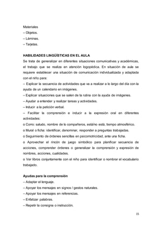 15
Materiales
– Objetos.
– Láminas.
– Tarjetas.
HABILIDADES LINGÚÍSTICAS EN EL AULA
Se trata de generalizar en diferentes situaciones comunicativas y académicas,
el trabajo que se realiza en atención logopédica. En situación de aula se
requiere establecer una situación de comunicación individualizada y adaptada
con el niño para:
– Explicar la secuencia de actividades que va a realizar a lo largo del día con la
ayuda de un calendario en imágenes.
– Explicar situaciones que se salen de la rutina con la ayuda de imágenes.
– Ayudar a entender y realizar tareas y actividades.
– Inducir a la petición verbal.
– Facilitar la comprensión e inducir a la expresión oral en diferentes
actividades:
o Corro: saludo, nombre de lo compañeros, está/no está, tiempo atmosférico.
o Mural o ficha: identificar, denominar, responder a preguntas trabajadas.
o Seguimiento de órdenes sencillas en psicomotricidad, ante una ficha.
o Aprovechar el rincón de juego simbólico para planificar secuencia de
acciones, comprender órdenes o generalizar la comprensión y expresión de
nombres, acciones, cualidades.
o Ver libros conjuntamente con el niño para identificar o nombrar el vocabulario
trabajado.
Ayudas para la comprensión
– Adaptar el lenguaje.
– Apoyar los mensajes en signos / gestos naturales.
– Apoyar los mensajes en referencias.
– Enfatizar palabras.
– Repetir la consigna o instrucción.
 