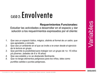 ENVOLVENTE 
Universidad de Los Andes – Departamento de Arquitectura Curso proyecto: Técnica y proyecto - Aprender del detalle 
Variables 
Requerimientos Funcionales: 
Estudiar las actividades a desarrollar en el espacio y dar 
solución a los requerimientos expresados por el cliente: 
1. Que sea un espacio lúdico, mágico, distinto al formal de un salón, que 
sea agradable y cómodo. 
2. Que sea un ambiente en el que se invite a re-crear desde el ejercicio 
de la lectura en grupo. 
3. Que permita la posibilidad para trabajar con un grupo de +o- 15 niños 
y/o jóvenes. (edades de 8 a 16 años) 
4. Que sea estable y no se desbarate fácilmente. 
5. Que no tenga elementos peligrosos para los niños, tales como 
puntillas salidas o puntas peligrosas. 
CASO 2:Envolvente 
 