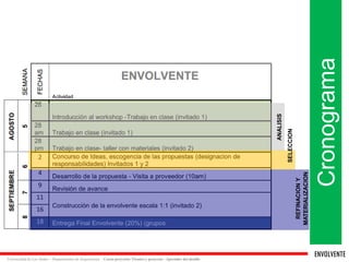 ENVOLVENTE 
Universidad de Los Andes – Departamento de Arquitectura Curso proyecto: Técnica y proyecto - Aprender del detalle 
Cronograma 
ANALISIS 
REFINACION Y 
MATERIALIZACION 
SELECCION 
 