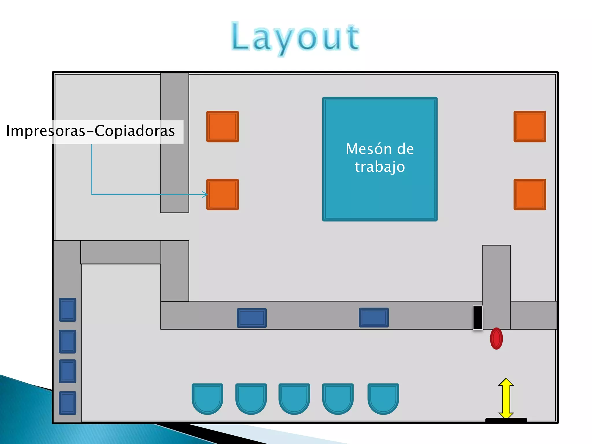 Impresoras-Copiadoras
                        Mesón de
                         trabajo
 