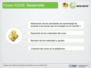 Fases ADDIE:  Desarrollo v Elaboración de las actividades de aprendizaje de acuerdo a los temas que se manejan en el nivel B2.1  Desarrollo de los materiales del curso Revisión de los materiales y ajustes Creación del curso en la plataforma 