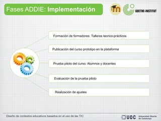 Fases ADDIE:  Implementación Realización de ajustes Formación de formadores: Talleres teorico-prácticos Publicación del curso prototipo en la plataforma Prueba piloto del curso: Alumnos y docentes Evaluación de la prueba piloto 