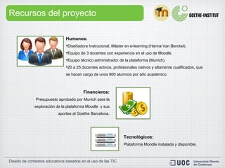 Recursos del proyecto Humanos:   Diseñadora Instrucional, Máster en e-learning (Hanna Van Berckel).  Equipo de 3 docentes con experiencia en el uso de Moodle. Equipo técnico administrador de la plataforma (Munich). 20 a 25 docentes activos, profesionales nativos y altamente cualificados, que se hacen cargo de unos 800 alumnos por año académico. Financieros: Presupuesto aprobado por Munich para la exploración de la plataforma Moodle  y sus aportes al Goethe Barcelona. Tecnológicos: Plataforma Moodle instalada y disponible. 