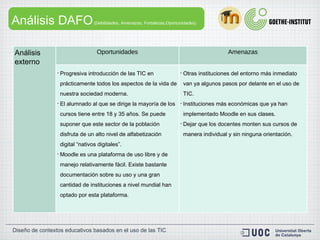 Análisis DAFO  (Debilidades, Amenazas, Fortalezas,Oportunidades) Análisis externo Oportunidades Amenazas Progresiva introducción de las TIC en prácticamente todos los aspectos de la vida de nuestra sociedad moderna.  El alumnado al que se dirige la mayoría de los cursos tiene entre 18 y 35 años. Se puede suponer que este sector de la población disfruta de un alto nivel de alfabetización digital “nativos digitales”. Moodle es una plataforma de uso libre y de manejo relativamente fácil. Existe bastante documentación sobre su uso y una gran cantidad de instituciones a nivel mundial han optado por esta plataforma.  Otras instituciones del entorno más inmediato van ya algunos pasos por delante en el uso de TIC. Instituciones más económicas que ya han implementado Moodle en sus clases.  Dejar que los docentes monten sus cursos de manera individual y sin ninguna orientación. 