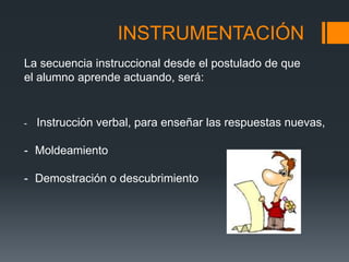 INSTRUMENTACIÓN
La secuencia instruccional desde el postulado de que
el alumno aprende actuando, será:


-   Instrucción verbal, para enseñar las respuestas nuevas,

- Moldeamiento

- Demostración o descubrimiento
 