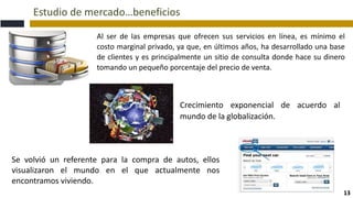 Estudio de mercado…beneficios
13
Al ser de las empresas que ofrecen sus servicios en línea, es mínimo el
costo marginal privado, ya que, en últimos años, ha desarrollado una base
de clientes y es principalmente un sitio de consulta donde hace su dinero
tomando un pequeño porcentaje del precio de venta.
Crecimiento exponencial de acuerdo al
mundo de la globalización.
Se volvió un referente para la compra de autos, ellos
visualizaron el mundo en el que actualmente nos
encontramos viviendo.
 