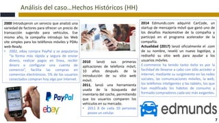 Análisis del caso…Hechos Históricos (HH)
7
2000 Introdujeron un servicio que analizó una
variedad de factores para ofrecer un precio de
transacción sugerido para vehículos. Ese
mismo año, la compañía introdujo los Web
site simples para los teléfonos móviles y PDAs
web-Ready.
• 2002, eBay compra PayPal y se populariza
“la forma más rápida y segura de enviar
dinero, realizar pagos en línea, recibir
dinero o configurar una cuenta de
comercio”, facilita las compras en
comercios electrónicos. 5% de los usuarios
conectados compran hoy algo por Internet.
2010 lanzó sus primeras
aplicaciones de telefonía móvil,
10 años después de la
introducción de su sitio web
móvil.
2011, lanzó una herramienta
usada de la búsqueda del
inventario del coche, permitiendo
que los usuarios comparen los
vehículos en su mercado.
• 2011 8 de cada 10 personas
posee un celular.
2014 Edmunds.com adquirió CarCode, un
startup de mensajería móvil que ganó uno de
los desafíos Hackomotive de la compañía y
participó en el programa acelerador de la
compañía.
Actualidad (2017) lanzó oficialmente el .com
de su nombre, reveló un nuevo logotipo, y
rediseñó su sitio web para ayudar a los
usuarios móviles.
E-commerce ha tenido tanto éxito es por la
facilidad de llevarse a cabo con sólo acceder a
Internet, mediante su surgimiento en las redes
sociales, las comunicaciones móviles, la web,
los teléfonos inteligentes y las tablets, los que
han modificado los hábitos de consumo y
formado compradores cada vez más exigentes.
 