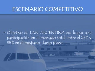 ESCENARIO COMPETITIVO Objetivo de LAN ARGENTINA era lograr una participación en el mercado total entre el 25% y 35% en el mediano- largo plazo. 