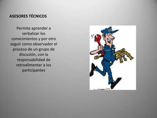 ASESORES TÉCNICOS
Permite aprender a
verbalizar los
conocimientos y por otro
seguir como observador el
proceso de un grupo de
discusión, con la
responsabilidad de
retroalimentar a los
participantes
 