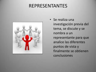 REPRESENTANTES
• Se realiza una
investigación previa del
tema, se discute y se
nombra a un
representante para que
analice las diferentes
puntos de vista y
finalmente se obtienen
conclusiones
 