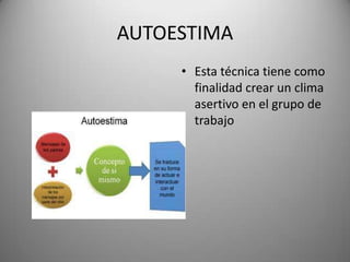 AUTOESTIMA
• Esta técnica tiene como
finalidad crear un clima
asertivo en el grupo de
trabajo
 