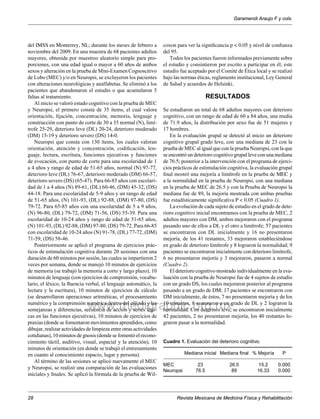 del IMSS en Monterrey, NL; durante los meses de febrero a 
noviembre del 2009. En una muestra de 68 pacientes adultos 
mayores, obtenida por muestreo aleatorio simple para pro-porciones, 
www.medigraphic.org.mx 
Garamendi Araujo F y cols. 
Revista Mexicana de Medicina Física y Rehabilitación 
28 
con una edad igual o mayor a 60 años de ambos 
sexos y alteración en la prueba de Mini-Examen Cognoscitivo 
de Lobo (MEC) y/o en Neuropsi, se excluyeron los pacientes 
con alteraciones neurológicas y analfabetas. Se eliminó a los 
pacientes que abandonaron el estudio o que acumularon 5 
faltas al tratamiento. 
Al inicio se valoró estado cognitivo con la prueba de MEC 
y Neuropsi, el primero consta de 35 ítems, el cual valora 
orientación, fijación, concentración, memoria, lenguaje y 
construcción con punto de corte de 30 a 35 normal (N), limí-trofe 
25-29, deterioro leve (DL) 20-24, deterioro moderado 
(DM) 15-19 y deterioro severo (DS) 14-0. 
Neuropsi que consta con 130 ítems, los cuales valoran 
orientación, atención y concentración, codificación, len-guaje, 
lectura, escritura, funciones ejecutivas y funciones 
de evocación, con punto de corte para una escolaridad de 1 
a 4 años y rango de edad de 51-65 años, normal (N) 97-77, 
deterioro leve (DL) 76-67, deterioro moderado (DM) 66-57, 
deterioro severo (DS) (65-47). Para 66-85 años con escolari-dad 
de 1 a 4 años (N) 89-61, (DL) 60-46, (DM) 45-32, (DS) 
44-18. Para una escolaridad de 5-9 años y un rango de edad 
de 51-65 años, (N) 101-93, (DL) 92-88, (DM) 97-80, (DS) 
79-72. Para 65-85 años con una escolaridad de 5 a 9 años, 
(N) 96-80, (DL) 79-72, (DM) 71-56, (DS) 55-39. Para una 
escolaridad de 10-24 años y rango de edad de 51-65 años, 
(N) 101-93, (DL) 92-88, (DM) 97-80, (DS) 79-72. Para 66-85 
con escolaridad de 10-24 años (N) 91-78, (DL) 77-72, (DM) 
71-59, (DS) 58-46. 
Posteriormente se aplicó el programa de ejercicios prác-ticos 
de estimulación cognitiva durante 20 sesiones con una 
duración de 60 minutos por sesión, las cuales se impartieron 2 
veces por semana, donde se manejó 10 minutos de ejercicios 
de memoria (se trabajó la memoria a corto y largo plazo), 10 
minutos de lenguaje (con ejercicios de comprensión, vocabu-lario, 
el léxico, la fluencia verbal, el lenguaje automático, la 
lectura y la escritura), 10 minutos de ejercicios de cálculo 
(se desarrollaron operaciones aritméticas, el procesamiento 
numérico y la comprensión numérica dentro del cálculo y las 
semejanzas y diferencias, secuencia de acción y series lógi-cas 
en las funciones ejecutivas), 10 minutos de ejercicios de 
praxias (donde se fomentaron movimientos aprendidos, como 
dibujar, realizar actividades de limpieza entre otras actividades 
cotidianas), 10 minutos de gnosis (donde se fomentó el recono-cimiento 
táctil, auditivo, visual, espacial y la atención), 10 
minutos de orientación (en donde se trabajó el entrenamiento 
en cuanto al conocimiento espacio, lugar y persona). 
Al término de las sesiones se aplicó nuevamente el MEC 
y Neuropsi, se realizó una comparación de las evaluaciones 
iniciales y finales. Se aplicó la fórmula de la prueba de Wil-coxon 
para ver la significancia p < 0.05 y nivel de confianza 
del 95. 
Todos los pacientes fueron informados previamente sobre 
el estudio y consintieron por escrito a participar en él; este 
estudio fue aceptado por el Comité de Ética local y se realizó 
bajo las normas éticas, reglamento institucional, Ley General 
de Salud y acuerdos de Helsinki. 
Resultados 
Se estudiaron un total de 68 adultos mayores con deterioro 
cognitivo, con un rango de edad de 60 a 84 años, una media 
de 71.9 años, la distribución por sexo fue de 51 mujeres y 
17 hombres. 
En la evaluación grupal se detectó al inicio un deterioro 
cognitivo grupal grado leve, con una mediana de 23 con la 
prueba de MEC al igual que con la prueba Neuropsi, con la que 
se encontró un deterioro cognitivo grupal leve con una mediana 
de 76.5; posterior a la intervención con el programa de ejerci-cios 
prácticos de estimulación cognitiva, la evaluación grupal 
final mostró una mejoría a limítrofe en la prueba de MEC y 
a la normalidad en la prueba de Neuropsi, con una mediana 
en la prueba de MEC de 26.5 y con la Prueba de Neuropsi la 
mediana fue de 89, la mejoría mostrada con ambas pruebas 
fue estadísticamente significativa P < 0.05 (Cuadro 1). 
La evolución de cada sujeto de estudio en el grado de dete-rioro 
cognitivo inicial encontramos con la prueba de MEC, 2 
adultos mayores con DM, ambos mejoraron con el programa 
pasando uno de ellos a DL y el otro a limítrofe; 57 pacientes 
se encontraron con DL inicialmente y 16 no presentaron 
mejoría, de los 41 restantes, 33 mejoraron estableciéndose 
en grado de deterioro limítrofe y 8 lograron la normalidad; 9 
pacientes se encontraron inicialmente con deterioro limítrofe, 
6 no presentaron mejoría y 3 mejoraron, pasaron a normal 
(Cuadro 2). 
El deterioro cognitivo mostrado individualmente en la eva-luación 
con la prueba de Neuropsi fue de 4 sujetos de estudio 
con un grado DS, los cuales mejoraron posterior al programa 
pasando a un grado de DM; 17 pacientes se encontraron con 
DM inicialmente, de éstos, 7 no presentaron mejoría y de los 
10 restantes, 8 avanzaron a un grado de DL y 2 lograron la 
normalidad. Con deterioro leve, se encontraron inicialmente 
42 pacientes, 2 no presentaron mejoría, los 40 restantes lo-graron 
pasar a la normalidad. 
Cuadro 1. Evaluación del deterioro cognitivo. 
Mediana inicial Mediana final % Mejoría P 
MEC 23 26.5 15.2 0.000 
Neuropsi 76.5 89 16.33 0.000 
 