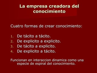 Empresa Creadora de Conocimiento