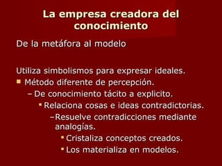 Empresa Creadora de Conocimiento