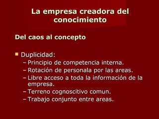 Empresa Creadora de Conocimiento