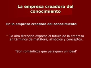 Empresa Creadora de Conocimiento