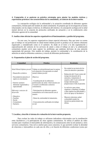 5
4. Comprueba si se pusieron en práctica estrategias para ajustar los modelos teóricos y
experiencias prácticas a las características de la comunidad y al contexto de la intervención.
La concepción ecológica de la enfermedad y la actuación coordinada de diferentes agentes
comunitarios, forman parte del modelo de salud comunitaria. Se propone que la investigación en temas
relacionados con las etapas evolutivas, la influencia del entorno y la concepción ecológica de la salud
mental deriven en la creación de protocolos unificados de actuación y en la colaboración entre
diferentes agentes de la comunidad.
5. Analiza cómo afectan los aspectos organizativos al funcionamiento y gestión del programa.
En este caso, los aspectos organizativos tienen especial relevancia. Hay que tener en cuenta
que el trabajo en red profesional en salud mental infanto-juvenil se produce en un entorno altamente
organizado y estandarizado como es el sanitario. Se alude en el texto a la alta segmentación y
especialización del contexto de los servicios de salud y cómo el trabajo en red y la colaboración
comunitaria pueden servir para superar los problemas que pudieran derivarse de una atención
segmentada del paciente. Este modelo de trabajo, permite la continuidad y la coordinación de la
atención en salud en diferentes contextos y a través de diferentes profesionales.
6.- Esquematiza el plan de acción del programa.
7. Localiza y describe el sistema de evaluación de la intervención propuesta.
Para evaluar las redes de trabajo se utilizaron indicadores relacionados con la coordinación
entre facultativos y la participación de otros agentes comunitarios. Se utiliza el análisis de redes
sociales para visualizar el intercambio de información y la comunicación entre la red sanitaria y otros
servicios comunitarios. Esta red se analizó para casos concretos, lo que permitió evaluar la densidad
de relaciones e intercambios en cada uno de ellos y en función de diferentes condiciones (como por
Comunidad Práctica Resultados
Salud Mental Infanto-juvenil
- Desarrollo evolutivo.
- Necesidad de atención al
sujeto en crecimiento.
- Entorno sanitario
altamente segmentado y
especializado
Diferentes contextos de
desarrollo
- Educativo.
- Familiar.
- Social.
- Comunitario.
- Sanitario.
Trabajo en red profesional para la mejora
en la atención a los pacientes en salud
mental infanto-juvenil
Objetivos
- Coordinación de los diferentes
profesionales de salud.- Intervención con
el usuario en diferentes contextos
comunitarios.
- Participación de diferentes agentes
comunitarios en la intervención con el
usuario.
- Dotar de continuidad al tratamiento.
- Crear protocolos unificados de trabajo
en red.
- Eje central en un tercio de los
casos de atención a pacientes.
- Reducción del 14 por ciento del
tiempo de duración de la
atención y tratamiento al
usuario y del 12 por ciento del
tiempo máximo para
proporcionar el alta al paciente.
- La red sirve para situar,
organizar y distribuir el trabajo
y para superar las dificultades y
servir de apoyo al facultativo
- Mayores relaciones salud-
comunidad cuando las
iniciativas parten desde esta
última.
 