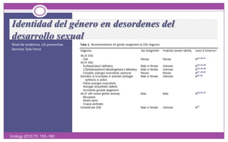 Identidad del género en desordenes del desarrollo sexualNivel de evidencia, US preventiveServicesTaskForce10Urology 2010;75: 153–160