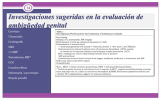Investigaciones sugeridas en la evaluación de ambigüedad genitalCariotipoUltrasonidoGenitografíaMRI17-OHPTestosterona, DHTHCGGonadotrofinasEndoscopia, laparoscopiaBiopsia gonadal14