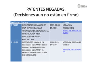 La investigación sobre Biodiversidad en Colombia