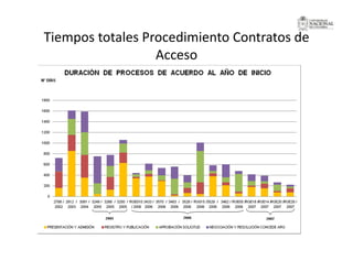 La investigación sobre Biodiversidad en Colombia