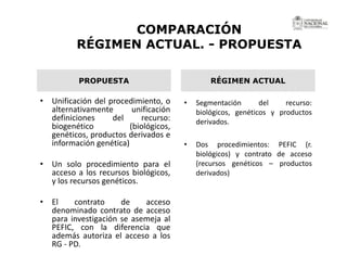 La investigación sobre Biodiversidad en Colombia