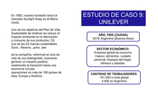 ESTUDIO DE CASO 9:
UNILEVER
AÑO, PAÍS (CIUDAD)
2018, Argentina (Buenos Aires)
SECTOR ECONÓMICO:
Empresa global de consumo
masivo: alimentos, cuidado
personal, limpieza del hogar,
refresco y bebidas.
CANTIDAD DE TRABAJADORES:
161.000 a nivel global
4.600 en Argentina
En 1883, nuestro fundador lanzó al
mercado Sunlight Soap en el Reino
Unido
Uno de los objetivos del Plan de Vida
Sustentable de Unilever es reducir el
impacto ambiental en la fabricación
y consumo de sus productos. Cif,
una de las 22 marcas sustentables,
Dove , Rexona , pons, axe
de la compañía, reformuló el ciclo de
vida de sus detergentes, buscando
generar un impacto positivo,
acelerando la transición hacia una
economía circular.
operaciones en más de 190 países de
Asia, Europa y América.
 