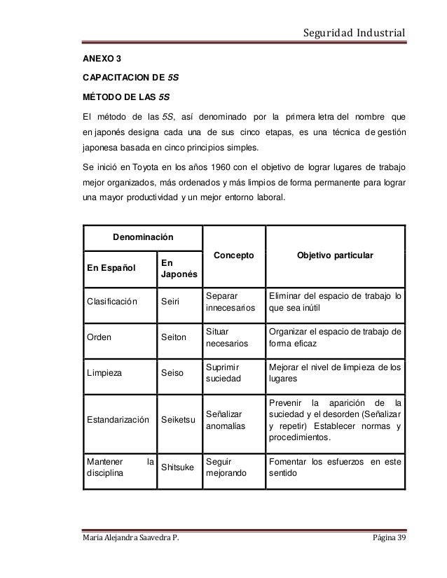 Caso seguridad industrial essay 03 picture