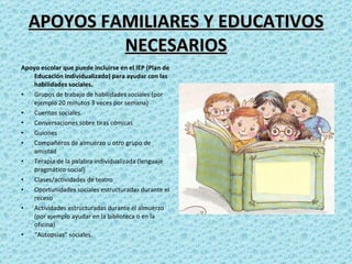 APOYOS FAMILIARES Y EDUCATIVOS NECESARIOS Apoyo escolar que puede incluirse en el IEP (Plan de Educación Individualizado) para ayudar con las habilidades sociales. Grupos de trabajo de habilidades sociales (por ejemplo 20 minutos 3 veces por semana) Cuentos sociales. Conversaciones sobre tiras cómicas Guiones Compañeros de almuerzo u otro grupo de amistad Terapia de la palabra individualizada (lenguaje pragmático social) Clases/actividades de teatro Oportunidades sociales estructuradas durante el receso Actividades estructuradas durante el almuerzo (por ejemplo ayudar en la biblioteca o en la oficina) “ Autopsias” sociales. 