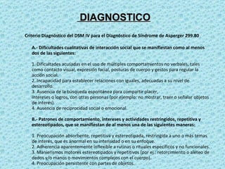 DIAGNOSTICO   Criterio Diagnóstico del DSM IV para el Diagnóstico de Síndrome de Asperger 299.80   A.- Dificultades cualitativas de interacción social que se manifiestan como al menos dos de las siguientes:  1. Dificultades acusadas en el uso de múltiples comportamientos no verbales, tales como contacto visual, expresión facial, posturas de cuerpo y gestos para regular la acción social. 2. Incapacidad para establecer relaciones con iguales, adecuadas a su nivel de desarrollo. 3. Ausencia de la búsqueda espontánea para compartir placer, intereses o logros, con otras personas (por ejemplo: no mostrar, traer o señalar objetos de interés). 4. Ausencia de reciprocidad social o emocional.  B.- Patrones de comportamiento, intereses y actividades restringidos, repetitiva y estereotipados, que se manifiestan de al menos una de las siguientes maneras:  1. Preocupación absorbente, repetitiva y estereotipada, restringida a uno o más temas de interés, que es anormal en su intensidad o en su enfoque. 2. Adherencia aparentemente inflexible a rutinas o rituales específicos y no funcionales. 3. Manierismos motores estereotipados y repetitivos (por ej.: retorcimiento o aleteo de dedos y/o manos o movimientos complejos con el cuerpo). 4. Preocupación persistente con partes de objetos.  