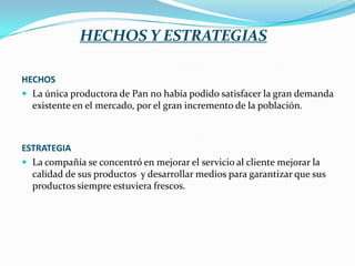 HECHOS Y ESTRATEGIAS
HECHOS
 La única productora de Pan no había podido satisfacer la gran demanda
existente en el mercado, por el gran incremento de la población.

ESTRATEGIA
 La compañía se concentró en mejorar el servicio al cliente mejorar la
calidad de sus productos y desarrollar medios para garantizar que sus
productos siempre estuviera frescos.

 