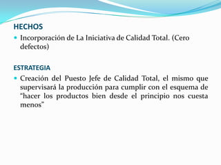 HECHOS
 Incorporación de La Iniciativa de Calidad Total. (Cero

defectos)
ESTRATEGIA
 Creación del Puesto Jefe de Calidad Total, el mismo que
supervisará la producción para cumplir con el esquema de
“hacer los productos bien desde el principio nos cuesta
menos”

 