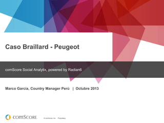 Caso Braillard - Peugeot

comScore Social Analytix, powered by Radian6

Marco García, Country Manager Perú | Octubre 2013

© comScore, Inc.

Proprietary.

 