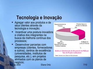 Tecnologia e Inovação Agregar valor aos produtos e de seus clientes através da tecnologia e inovação; Incentivar uma postura inovadora e criativa dos integrantes na busca da melhoria contínua dos processos; Desenvolver parcerias com empresas (clientes, fornecedores e outros), centros de excelência (universidades, institutos de pesquisa, etc.), em projetos alinhados com os planos de negócio; 